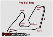 Red Bull Ring, Østrig